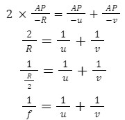 Types of Mirrors, Mirror Formula and Applications | Physics Class 12 - NEET