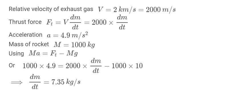 Newton`s Third Law of Motion | Physics for JAMB