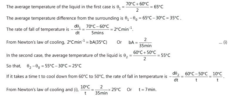 Heat Transfer Class 11 Notes Physics