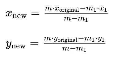 Centre of Mass | Physics Class 11 - NEET