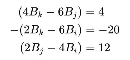NEET Previous Year Questions (2014-2024): Moving Charges & Magnetism | Physics Class 12