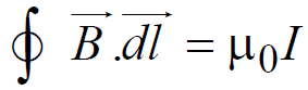 Moving Charges and Magnetism Chapter Notes | Physics Class 12 - NEET