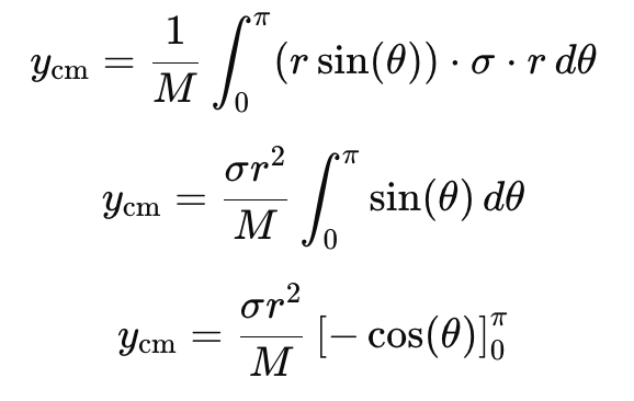 Centre of Mass | Physics Class 11 - NEET