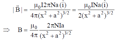 Moving Charges and Magnetism Chapter Notes | Physics Class 12 - NEET
