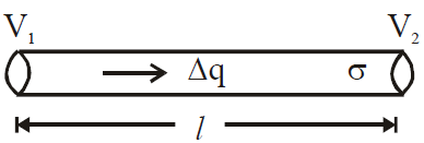 Heat Transfer | Physics Class 11 - NEET