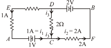 Kirchhoff`s Laws | Physics Class 12 - NEET