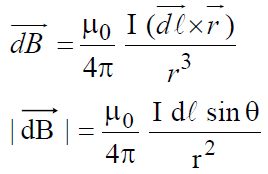 Moving Charges and Magnetism Chapter Notes | Physics Class 12 - NEET