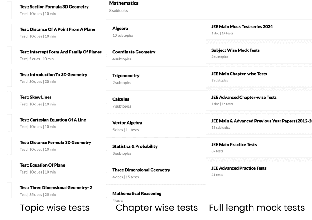All types of tests on EduRev