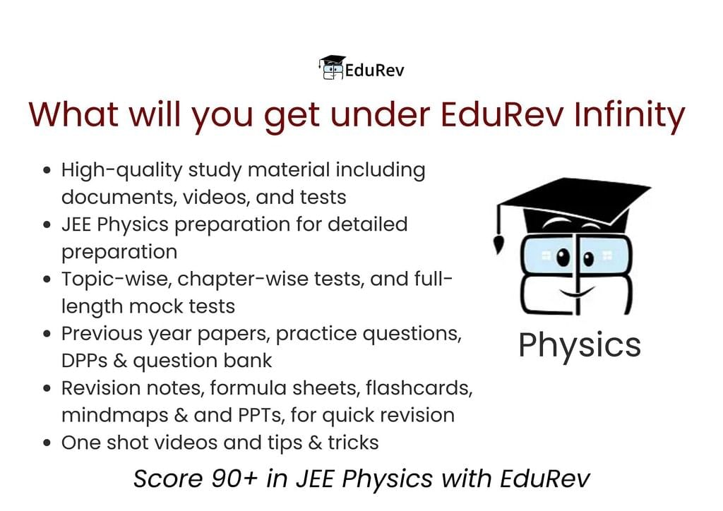 What will you get under EduRev Infinity Package for JEE Physics? | Physics for JEE Main & Advanced