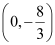 Straight Lines- 3 NCERT Solutions | Mathematics for NDA