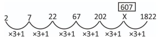 Previous Year Topic Wise Questions With Solutions: Series | CSAT Preparation - UPSC