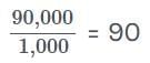 NCERT Solutions for Class 7 Maths Chapter 1 Large Numbers Around Us