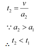 NCERT Solutions Class 11 Physics Chapter 5 - Work, Energy & Power