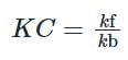 NEET Previous Year Questions (2014-2025): Equilibrium | Chemistry Class 11