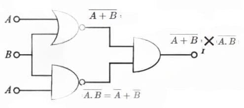 NEET Previous Year Questions (2014-2025): Semiconductor Electronics | Physics Class 12