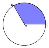 Circles: Introduction and Solved Examples | The Complete SAT Course - Class 10