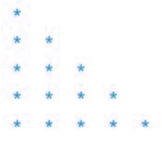 Code: Star Patterns | Basics of Java - Software Development