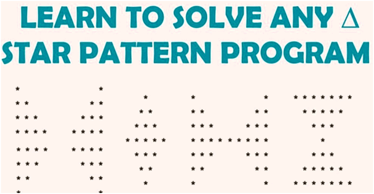 Code: Star Patterns | Basics of Java - Software Development
