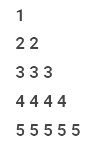 Code: Number Patterns | Basics of Java - Software Development
