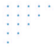 Code: Star Patterns | Basics of Java - Software Development