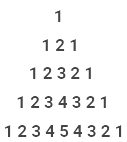 Code: Number Patterns | Basics of Java - Software Development