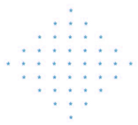 Code: Star Patterns | Basics of Java - Software Development