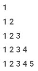 Code: Number Patterns | Basics of Java - Software Development