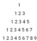Code: Number Patterns | Basics of Java - Software Development