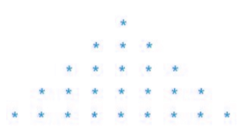 Code: Star Patterns | Basics of Java - Software Development