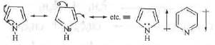 Past Year Question: Some Basic Concept Of Organic Chemistry | Organic Chemistry