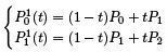 Methods of Interpolation - Interpolation and Extrapolation, Business Mathematics and Statistics | Business Mathematics and Statistics - B Com