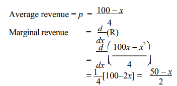 Applications - Differentiation, Business Mathematics & Statistics | Business Mathematics and Statistics - B Com