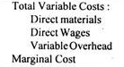 Break Even Analysis - Marginal Costing, Cost Management | Crash Course for UGC NET Commerce