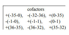 Solution of Linear Equations - Matrices and Determinants, Business Mathematics & Statistics | Business Mathematics and Statistics - B Com