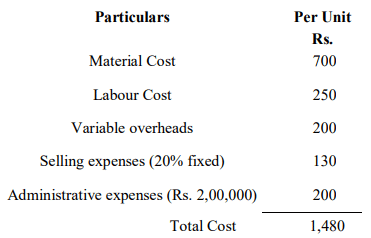 Solved Questions: Budgetary Control | Cost Accounting - B Com