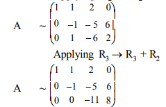 Systems of Linear Equations - Matrices and Determinants, Business Mathematics & Statistics | Business Mathematics and Statistics - B Com