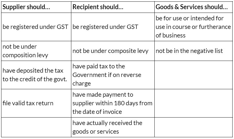 Key principles for eligibility of tax credits