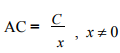 Integration in economics and commerce - Integration, Business Mathematics & Statistics | Business Mathematics and Statistics - B Com
