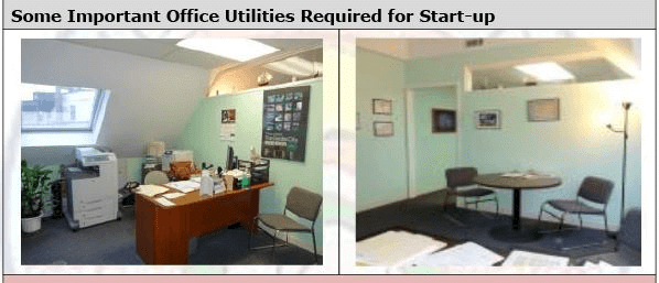 Basic Issues in Start - Up - Start up issues, Entrepreneurship & Small Businesses | Entrepreneurship & Small Businesses - B Com