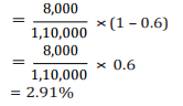 Computation of Cost of Capital (Part - 1) - Accountancy and Financial Management | Accountancy and Financial Management - B Com