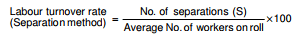 Labour Turnover - Labour Cost, Cost Accounting - B Com