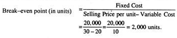 Break Even Analysis - Marginal Costing, Cost Management | Crash Course for UGC NET Commerce