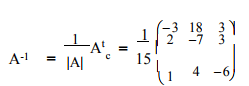 Solution of Linear Equations - Matrices and Determinants, Business Mathematics & Statistics | Business Mathematics and Statistics - B Com
