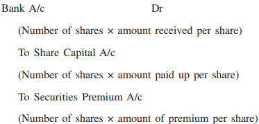 Forfeiture and Reissue of Shares - Advanced Corporate Accounting | Advanced Corporate Accounting - B Com