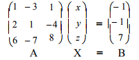 Systems of Linear Equations - Matrices and Determinants, Business Mathematics & Statistics | Business Mathematics and Statistics - B Com