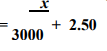 Integration in economics and commerce - Integration, Business Mathematics & Statistics | Business Mathematics and Statistics - B Com