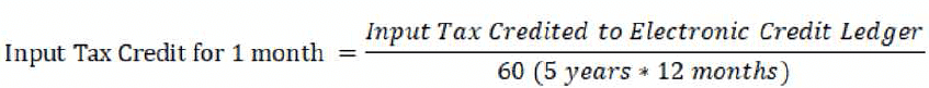 ITC Rules for Capital Goods under GST | Goods and Services Tax (GST) - B Com