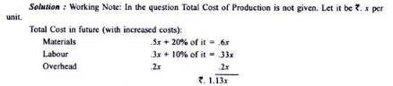 Calculation of Tender or Quotation - Overheads, Cost Accounting - B Com