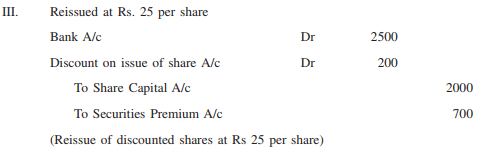 Forfeiture and Reissue of Shares - Advanced Corporate Accounting | Advanced Corporate Accounting - B Com