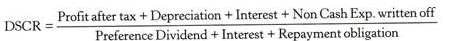 Factors Determining Capital Structure, Accountancy and Financial Management | Accountancy and Financial Management - B Com